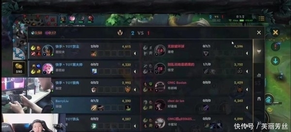 的决策闭环