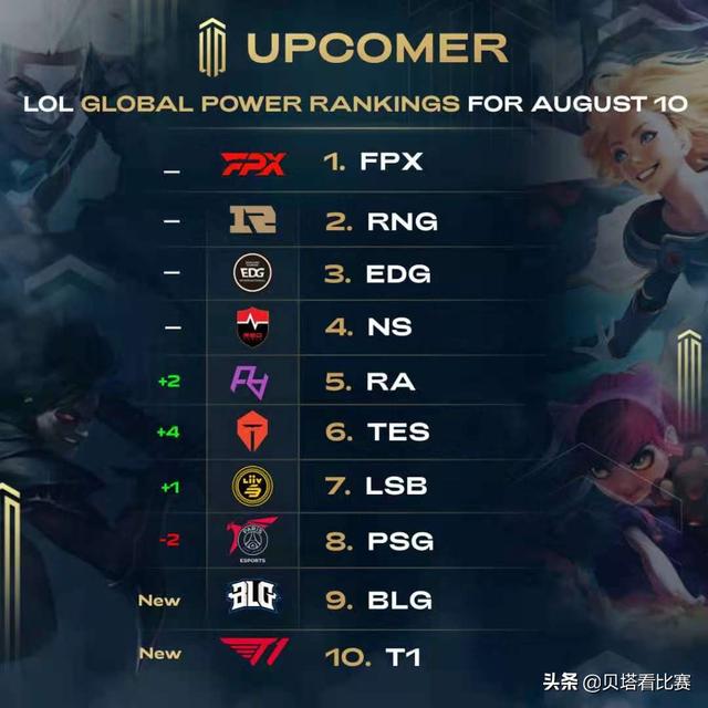 2秒Q秒万 2秒Q秒万